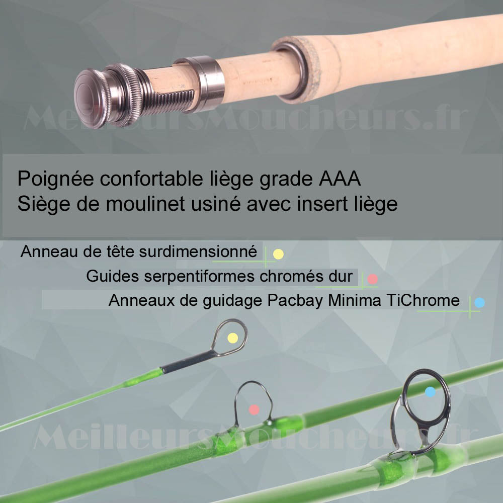 Canne à mouche à une main Greys Kite 9.6 pieds 6 lignes 4 pièces 2,90 m