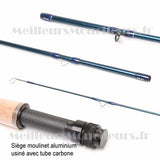 Canne DEBUTANTS 9 pieds #5 IM6