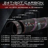 Canne MAXCATCH EXTREME 9 pieds #5 IM7