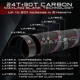 Canne MAXCATCH EXTREME 9 pieds #5 IM7
