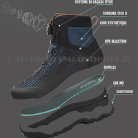Chaussures wading Devaux Rando'Fly System