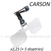 CARSON 2.25X cap clip magnifier