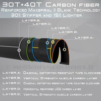 MAXCATCH SALTPRO 9ft #9 IM10 Rod
