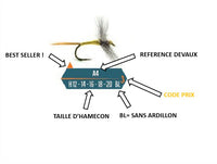 Streamers et chironomes DEVAUX